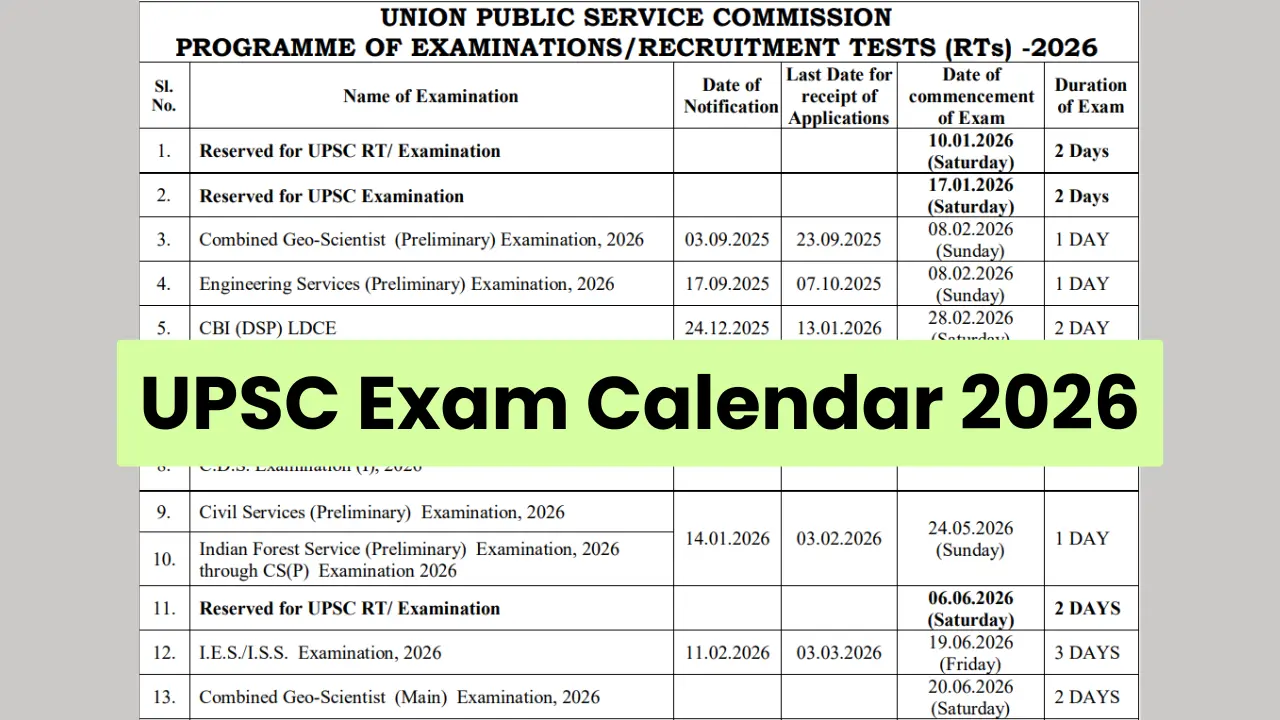 UPSC Exam Calendar 2026